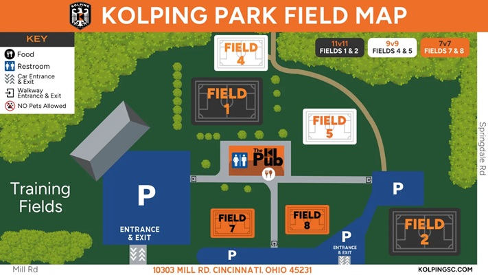 2026 fields
